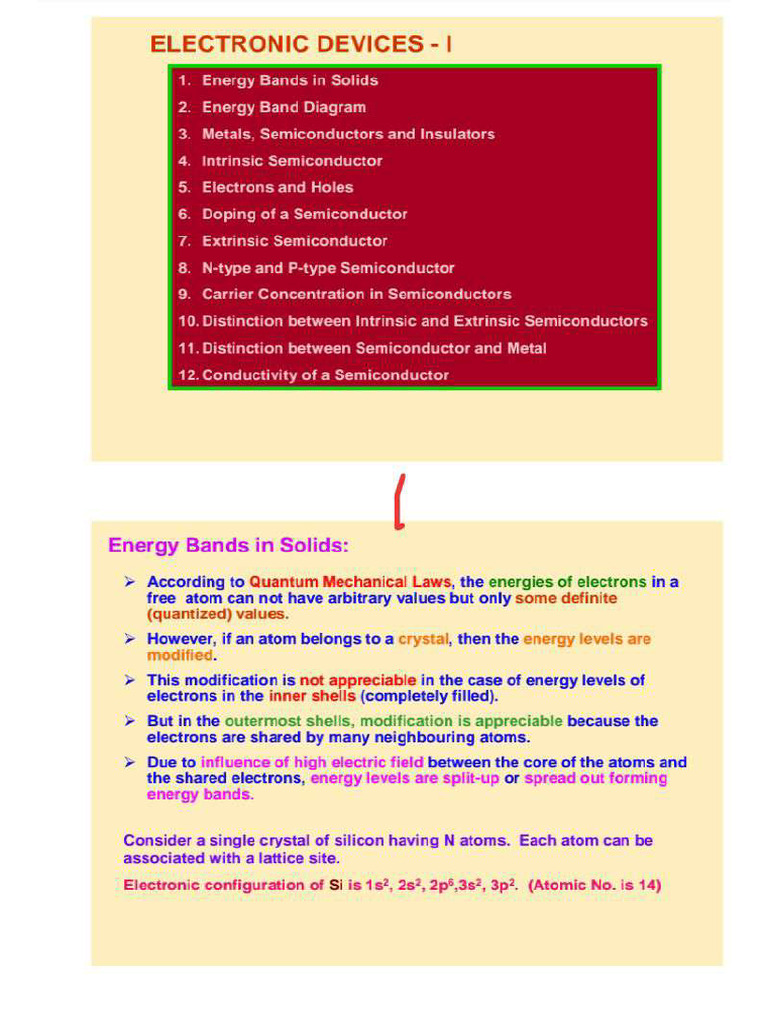 Semiconductor Notes | PDF