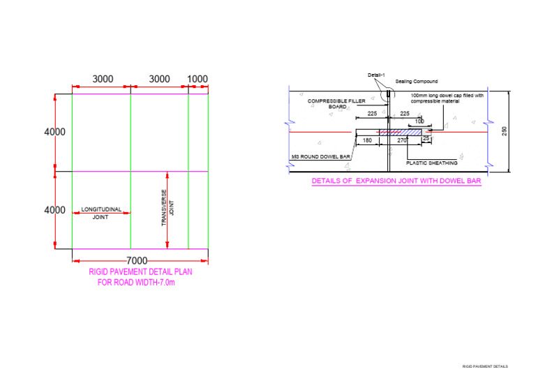 Details and Drawing RPD | PDF