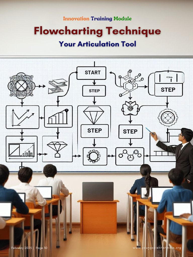 Flowcharting Techniques 02-25 | PDF | Experiment