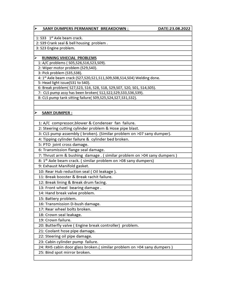 Sany Dumpers Permanent Breakdown | PDF