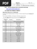 Binary Code Alphabet Guide | PDF