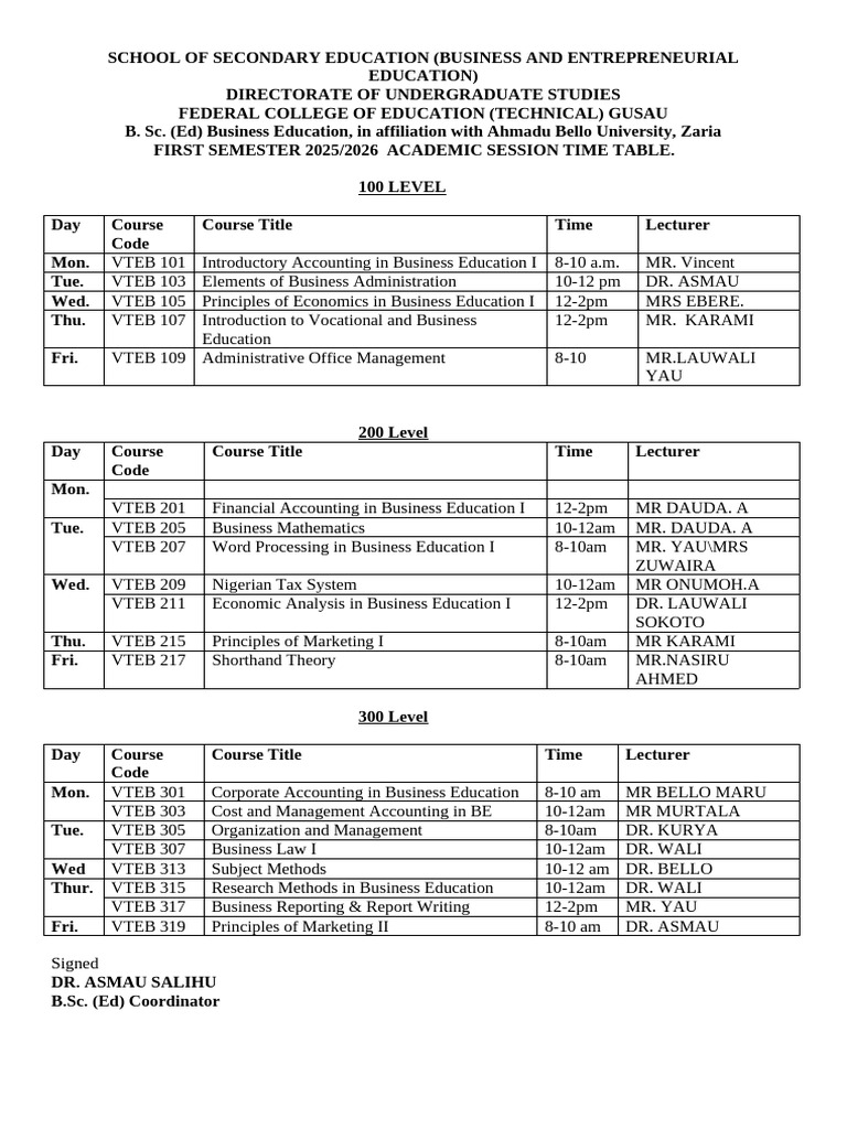 2025 To 2026 Time Table 1st Sem. | PDF | Business | Economies