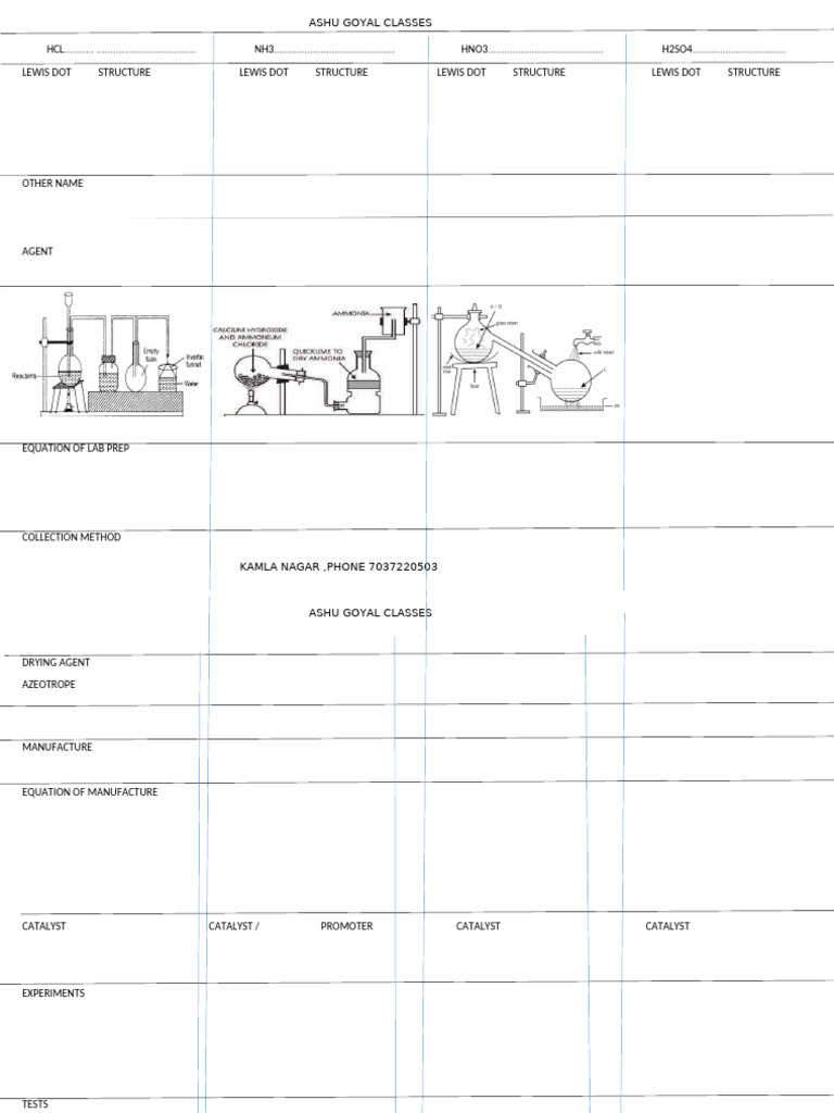4 Compounds Worksheet Chart 2026 | PDF