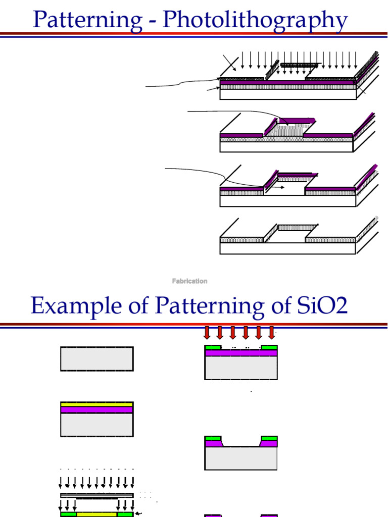 Part3 Fabrication | PDF | Semiconductor Device Fabrication ...