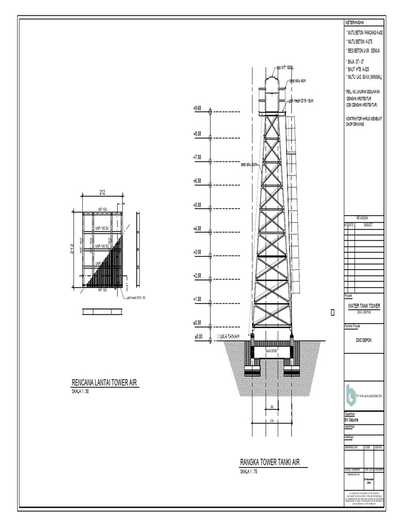 MENARA | PDF