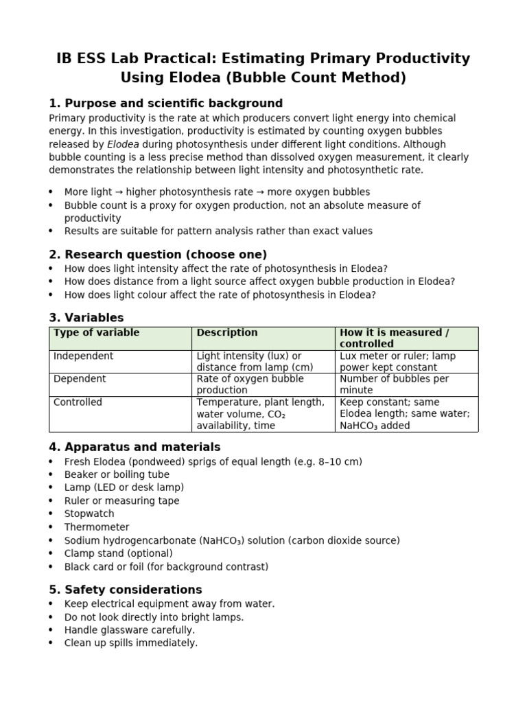 IB ESS Elodea Primary Productivity Bubble Method | PDF | Primary ...