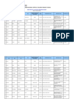 Directorio Cem 2012