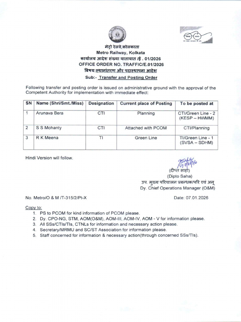 Transfer & Posting Order | PDF