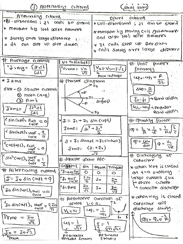 @yakeenhandwrittennotes2026pw em Waves and Alternating Current Short | PDF