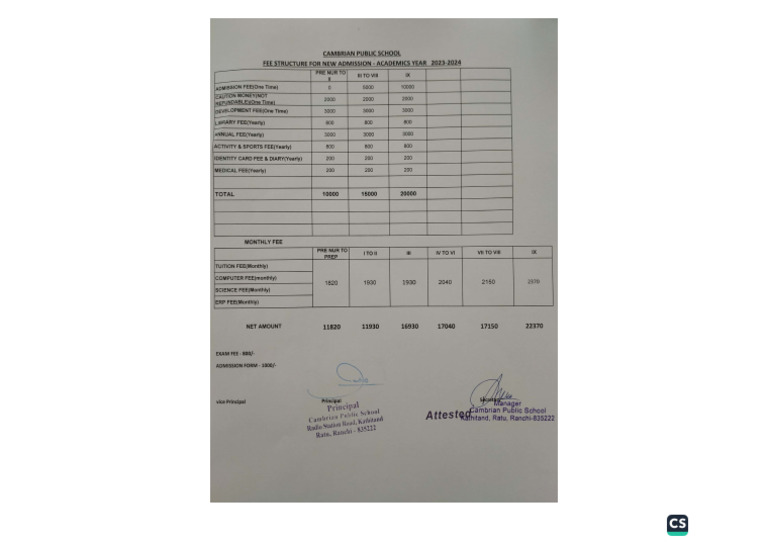 Fee Structure of the School | PDF