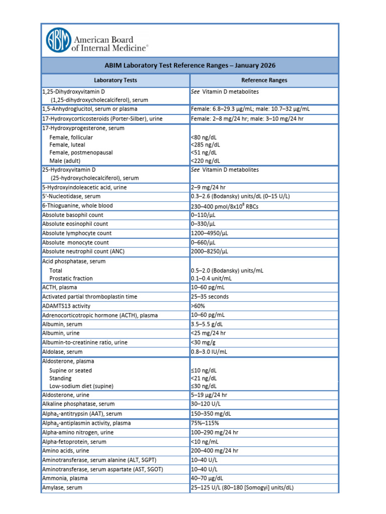 Laboratory Reference Ranges | PDF | Blood Plasma | Alanine Transaminase