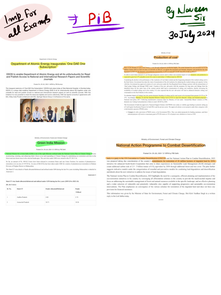 Important From PiB (Read Highlight Portion) | PDF