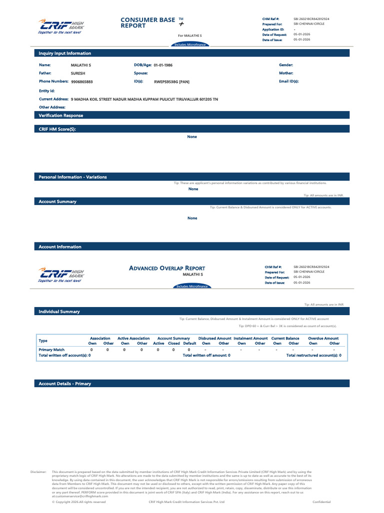 Malathi S - Shri260218cr842812924 | PDF | Credit | Finance & Money ...