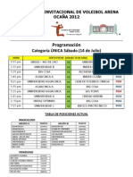 CAMPEONATO INVITACIONAL DE VOLEIBOL ARENA OCAÑA 