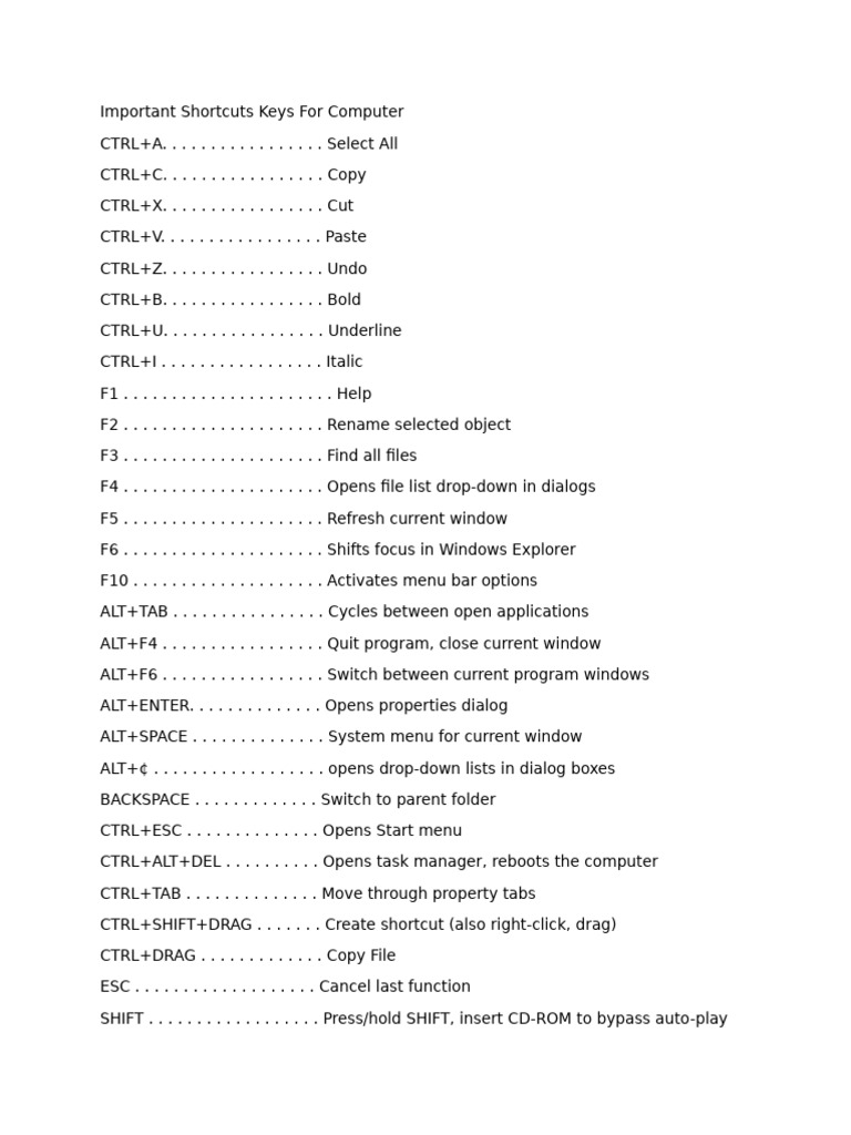 Important Shortcuts Keys For Computer | PDF | System Software | Software
