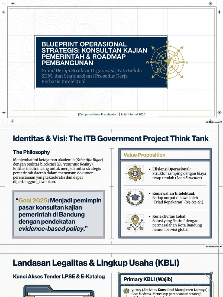 Cetak Biru Operasional Strategis | PDF