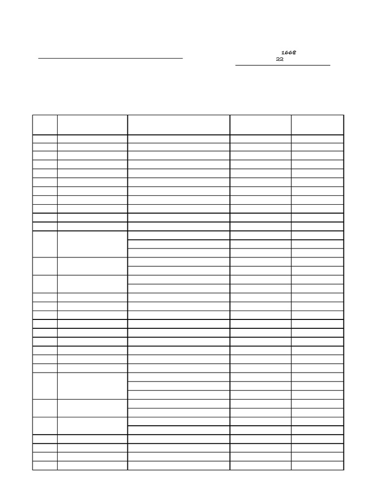5_6138409487561654605 | PDF | Army | Military Organization