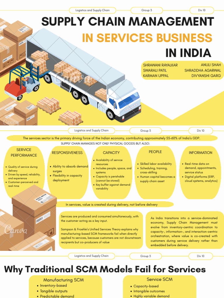 Supply Chain Management in Services Business in India | PDF | Supply ...