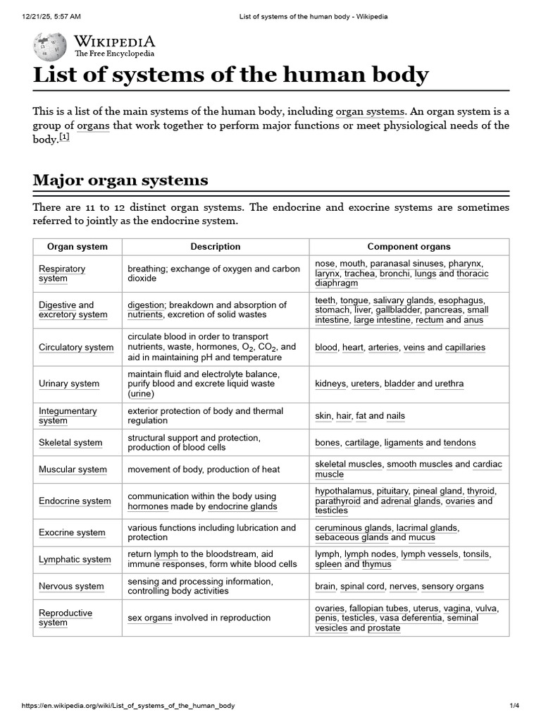 List of Systems of the Human Body - Wikipedia 1 | PDF