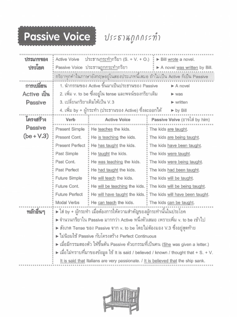 Untitled 1 3 | PDF