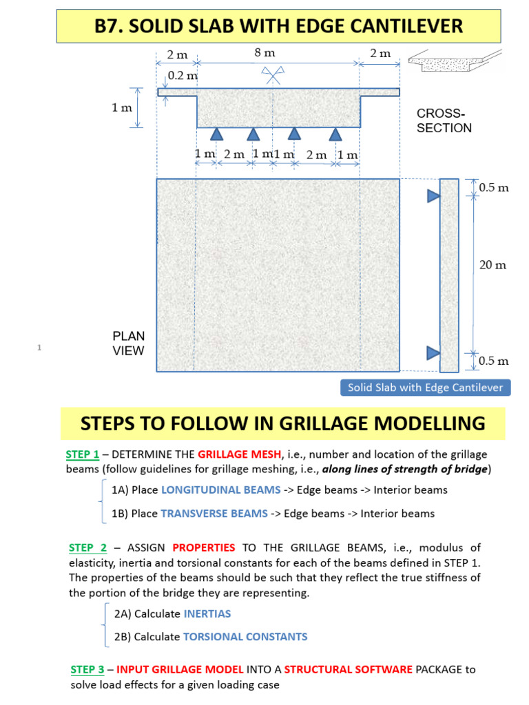 2023 - 24 Example of Solid Slab With Edge Cantilever | PDF | Beam ...