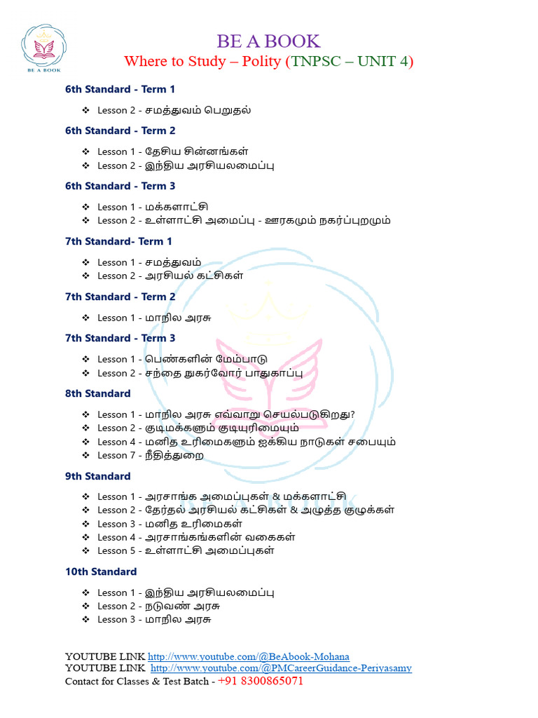 Where To Study - Polity - UNIT 4 | PDF