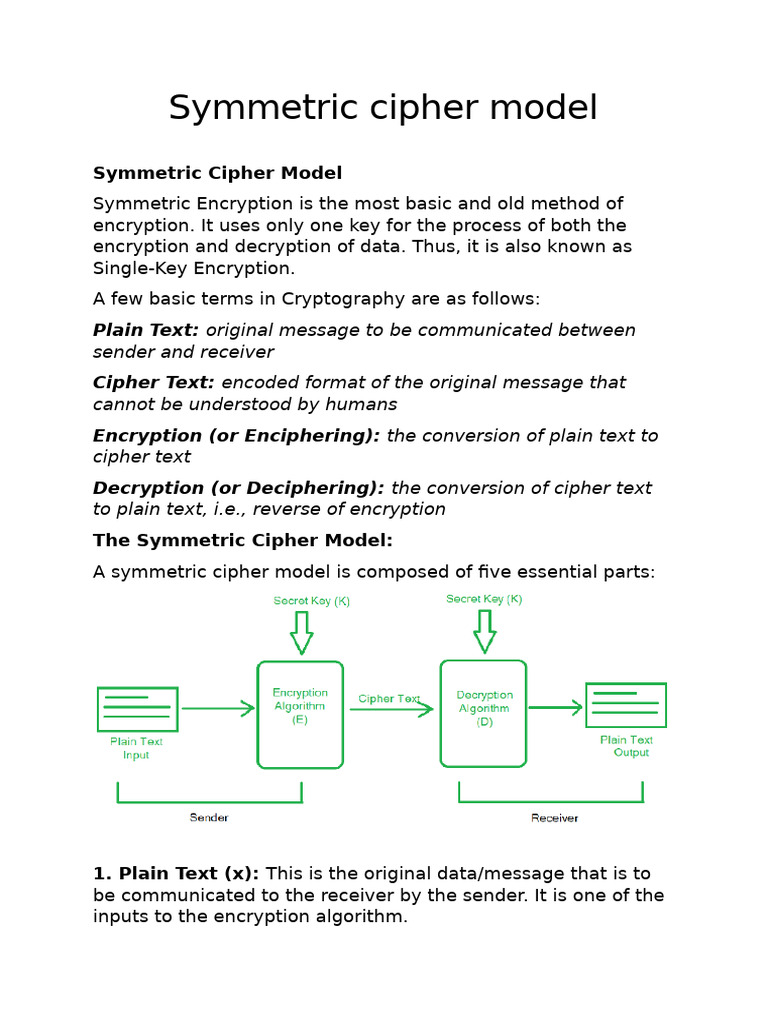 Symmetric Cipher Model | PDF | Encryption | Key (Cryptography)