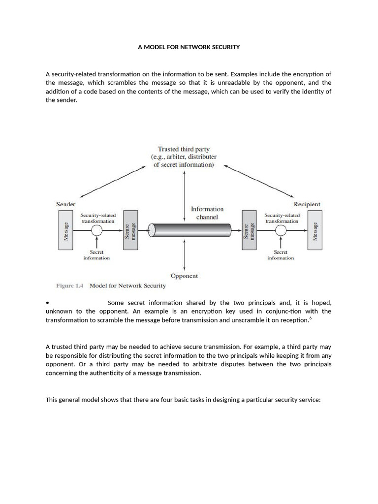 A Model for Network Security | PDF | Security | Computer Security