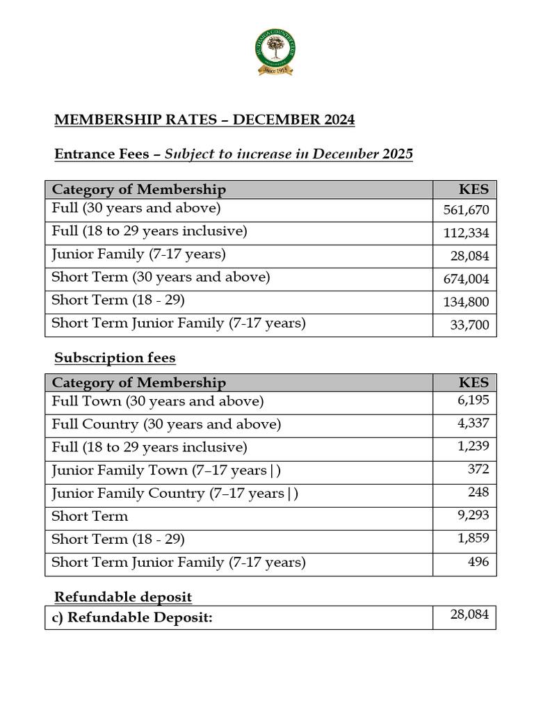 2025 Rates - C | PDF