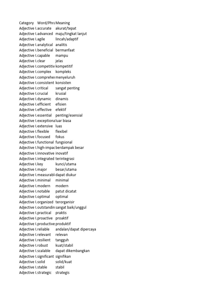 Adjective | PDF