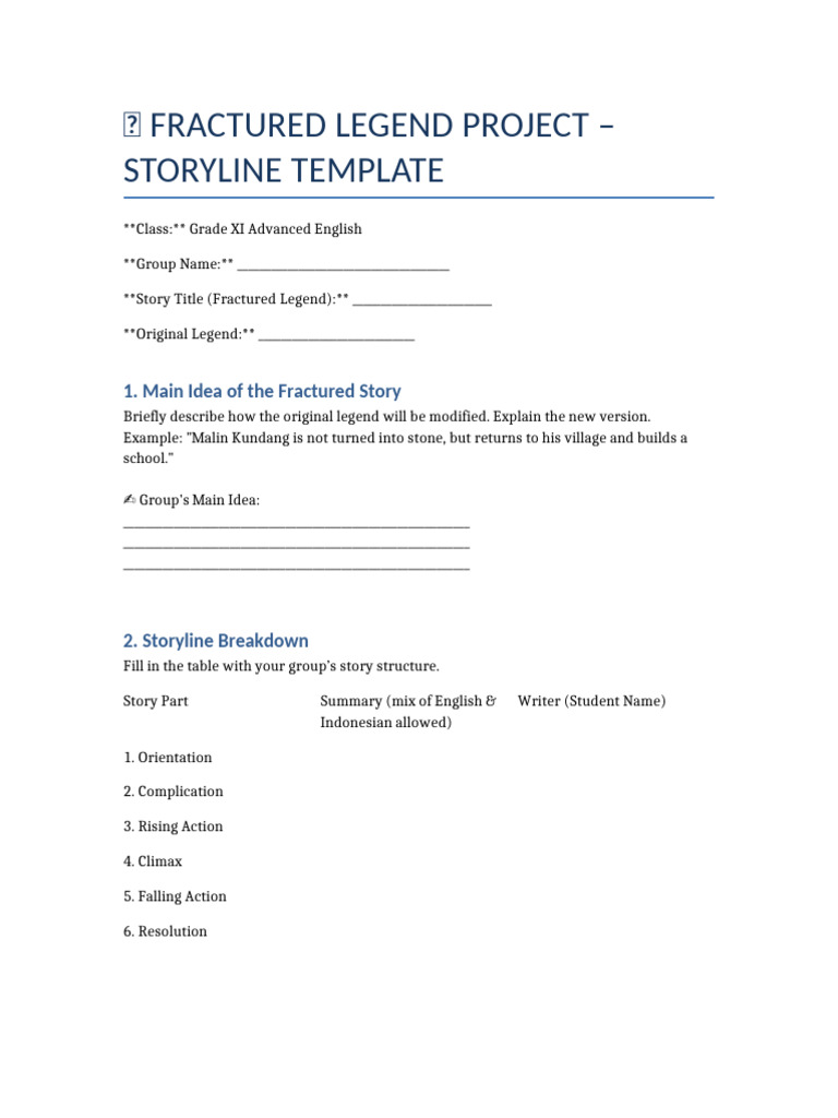 Fractured Legend Storyline Template | PDF