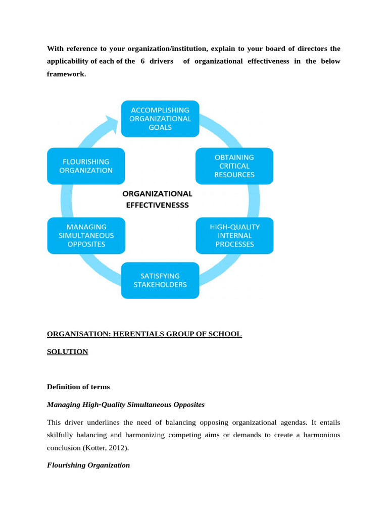 Individual assignment one | PDF | Goal | Collaboration