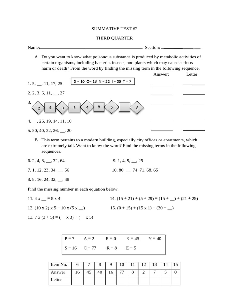 Quarter 3 2nd Summative Test | PDF