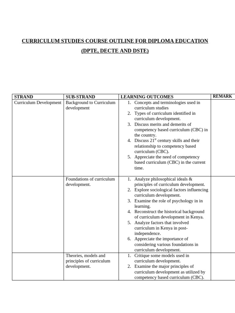 Curriculum Studies Course Outline For Diploma Education | PDF ...