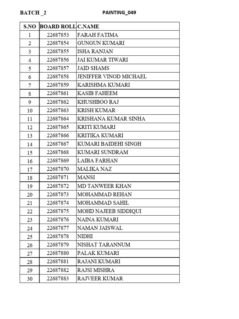 049 - Batch - 2 | PDF