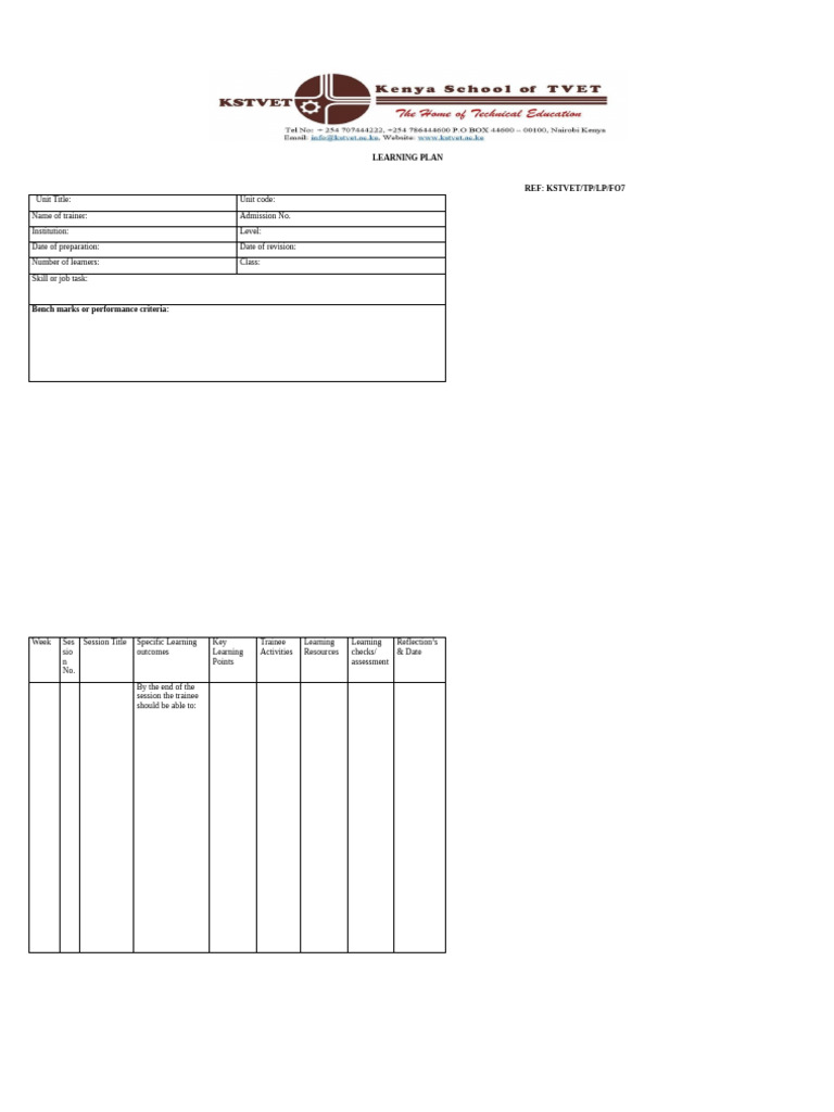 Learning Plan Template | PDF