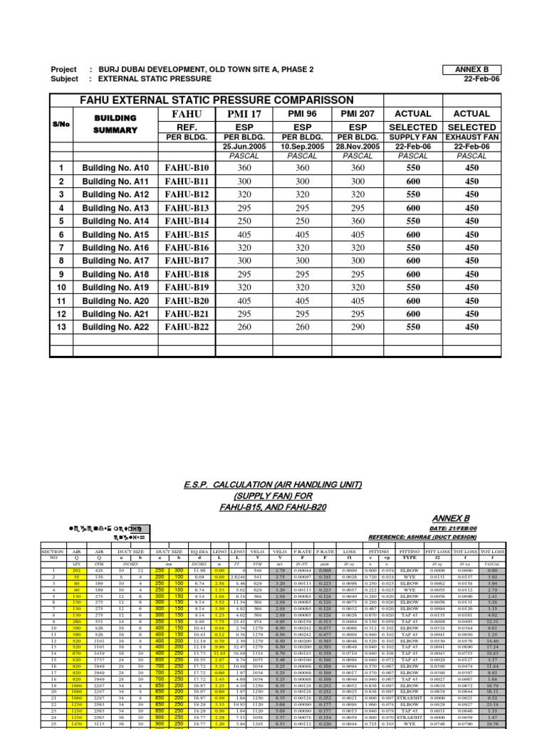 ESP Calculation for AHUs in Dubai | PDF | Tools | Physics