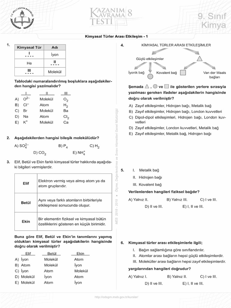 Kimya | PDF