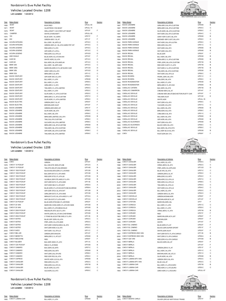 Ewe Pullet Vehicle List | PDF | Industries | Chevrolet