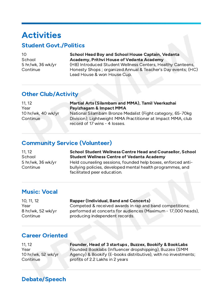 Common App - Activities Section | PDF