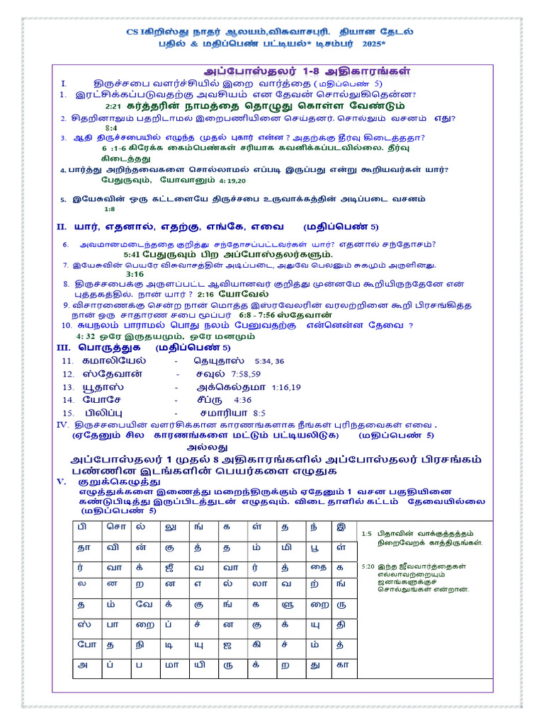 Ans Key Dec 2025 Acts 1-8 | PDF