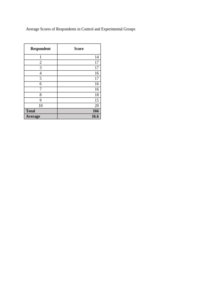 Respondent | PDF
