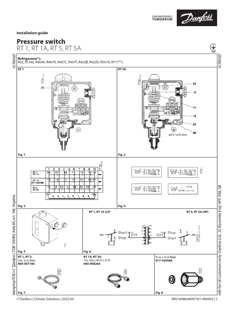 Danfoss RT Manual | PDF