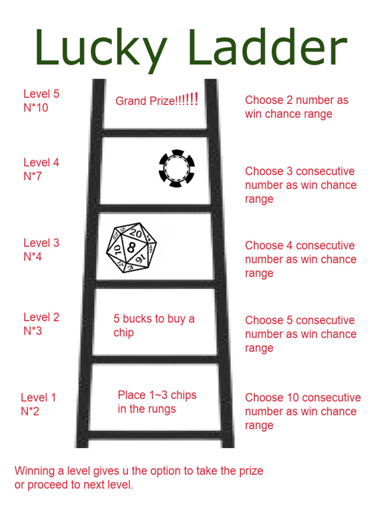 Lucky Ladder | PDF