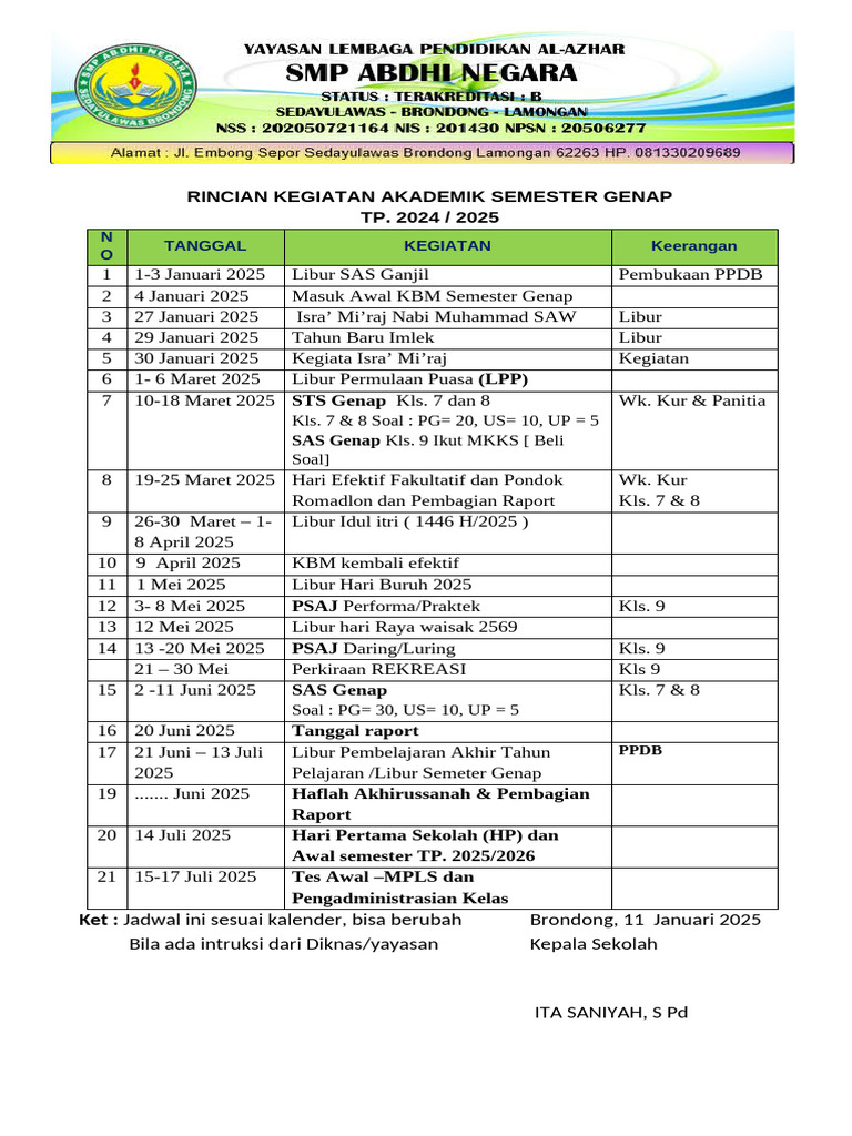 Program Kalender Pendidikan 2025 | PDF