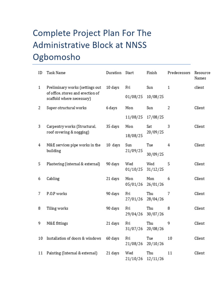 Complete - Project - Plan For The Administrative Block at NNSS Ogbomoso ...