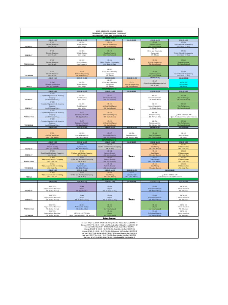 BSIT Morn Time Table Spring 2026 | PDF | Information And Communications ...