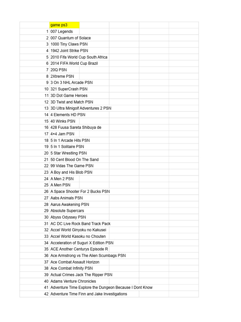 List Game Ps4 | PDF | Dream Works Animation | The Walt Disney Company