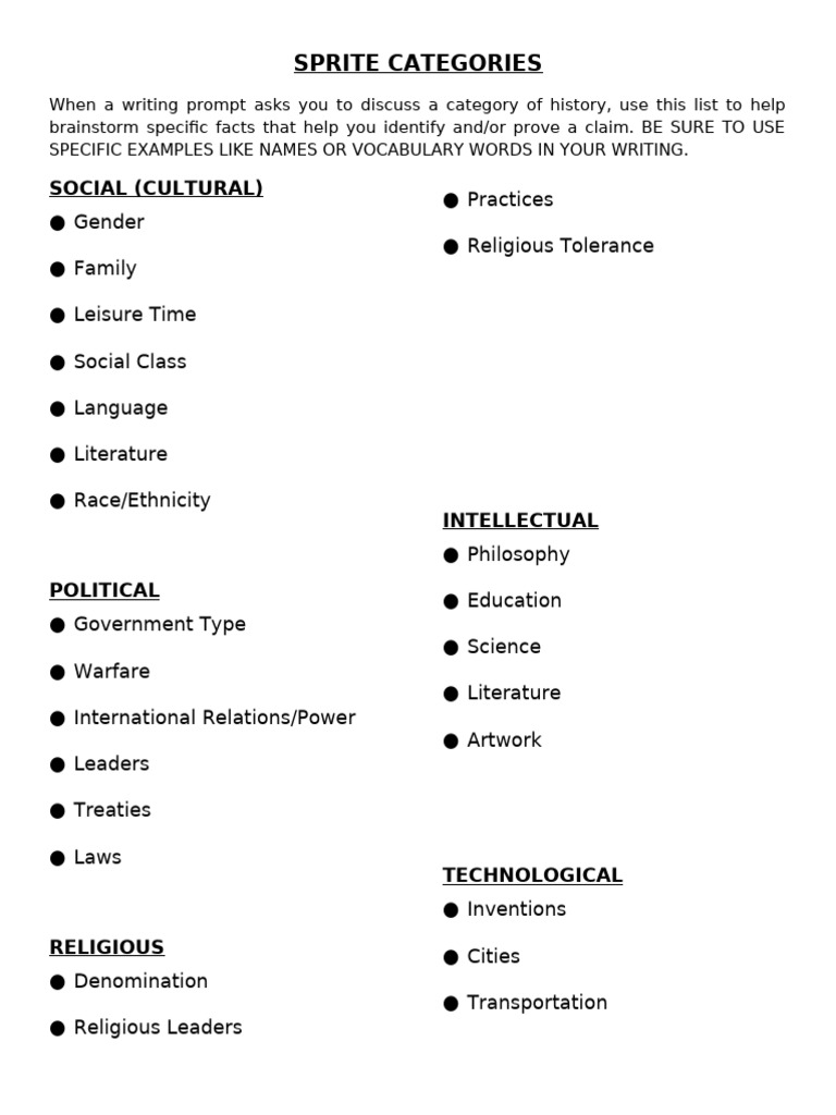Sprite Categories (Handout) | PDF