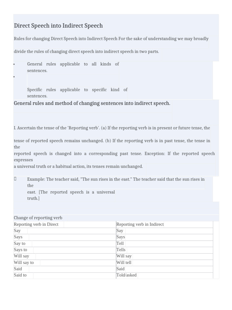 Direct and Indirect Speech | PDF | Question | Perfect (Grammar)
